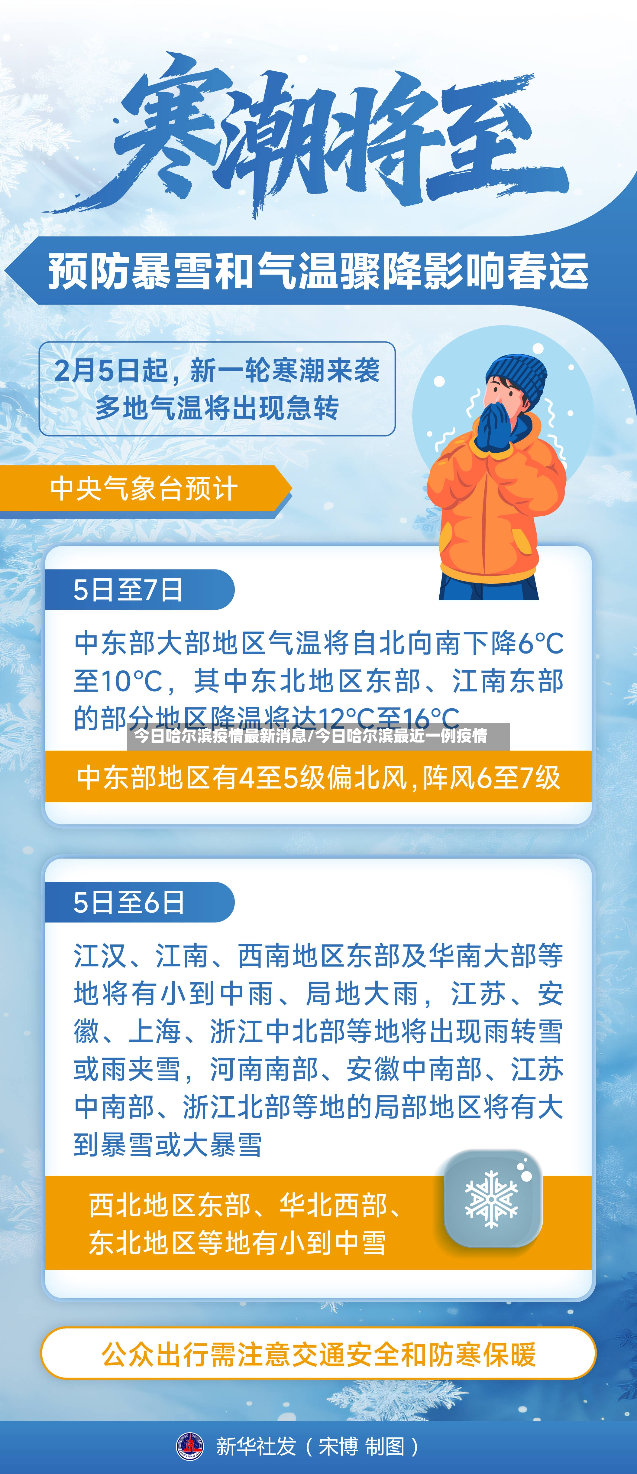 今日哈尔滨疫情最新消息/今日哈尔滨最近一例疫情-第3张图片