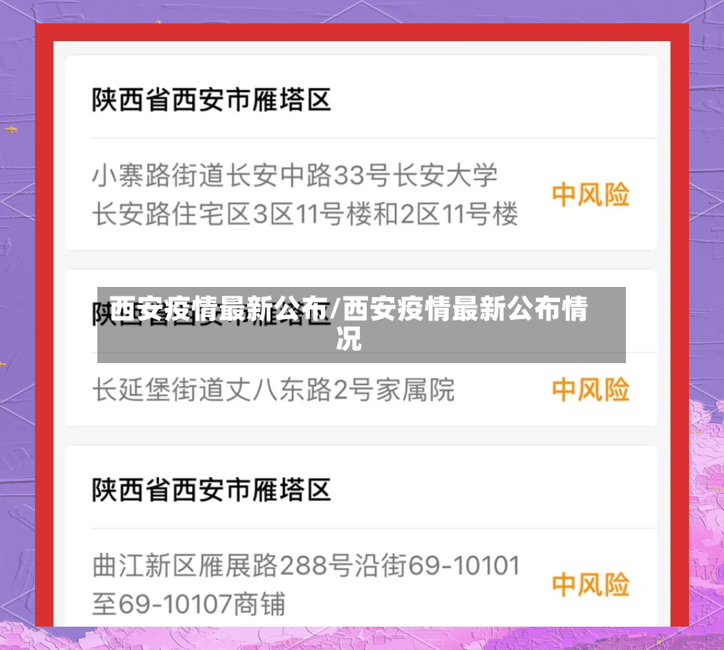 西安疫情最新公布/西安疫情最新公布情况-第2张图片