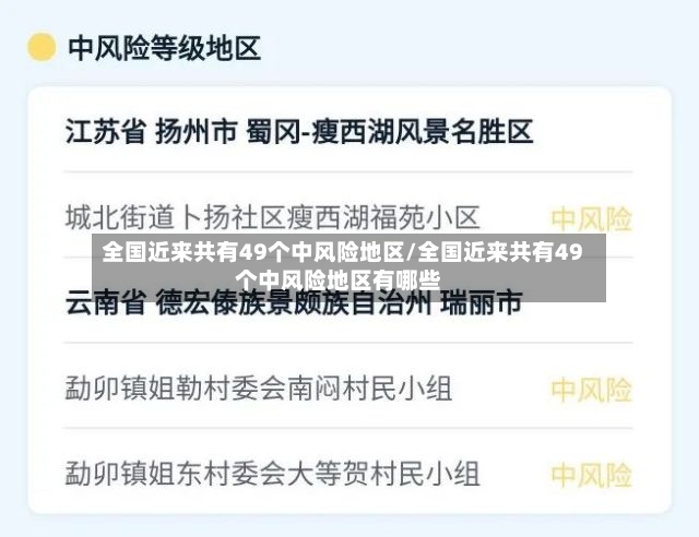 全国近来共有49个中风险地区/全国近来共有49个中风险地区有哪些