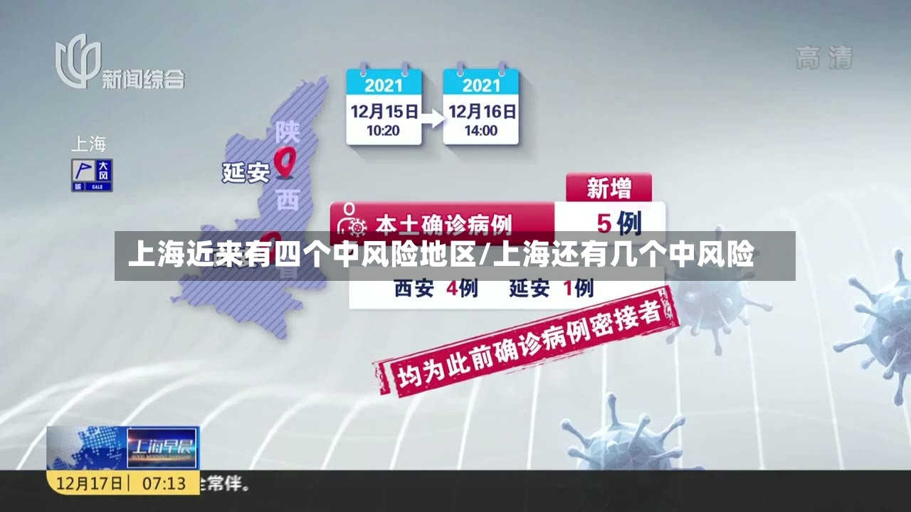 上海近来有四个中风险地区/上海还有几个中风险