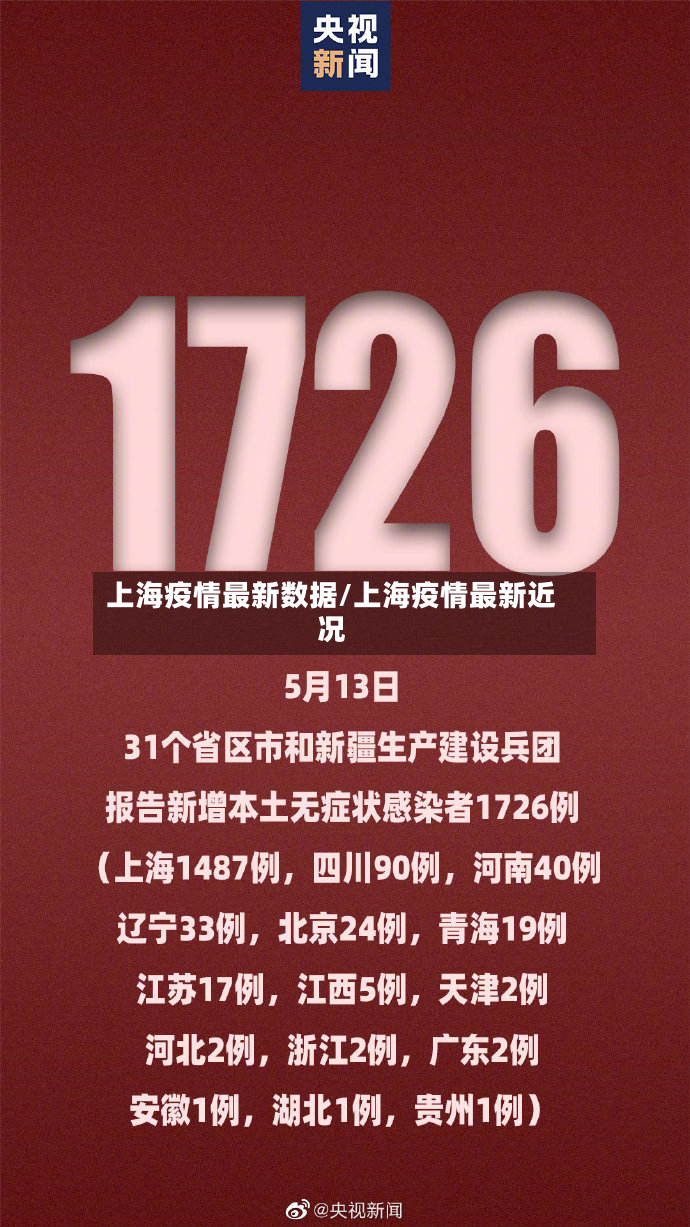 上海疫情最新数据/上海疫情最新近况-第2张图片