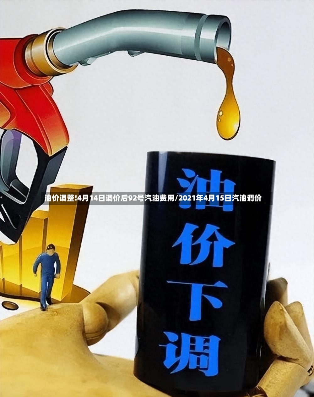 油价调整!4月14日调价后92号汽油费用/2021年4月15日汽油调价-第2张图片