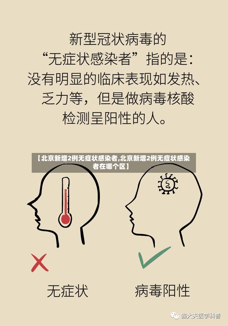 【北京新增2例无症状感染者,北京新增2例无症状感染者在哪个区】-第2张图片