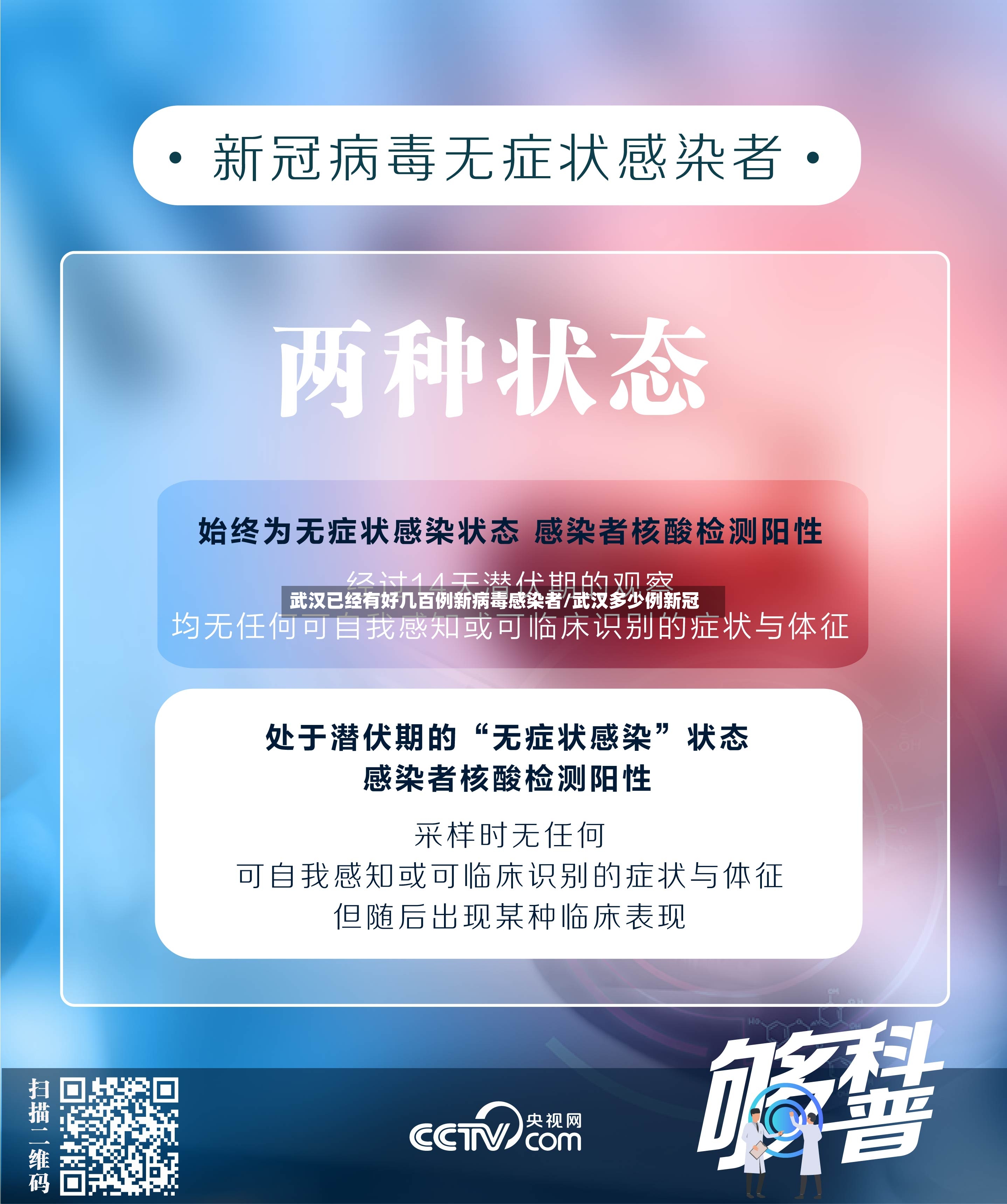 武汉已经有好几百例新病毒感染者/武汉多少例新冠-第2张图片