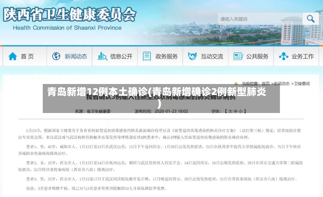 青岛新增12例本土确诊(青岛新增确诊2例新型肺炎)-第3张图片