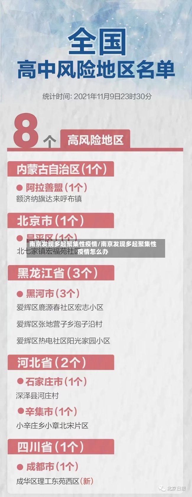 南京发现多起聚集性疫情/南京发现多起聚集性疫情怎么办