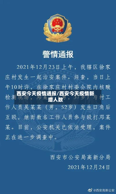 西安今天疫情通报/西安今天疫情新增人数-第2张图片