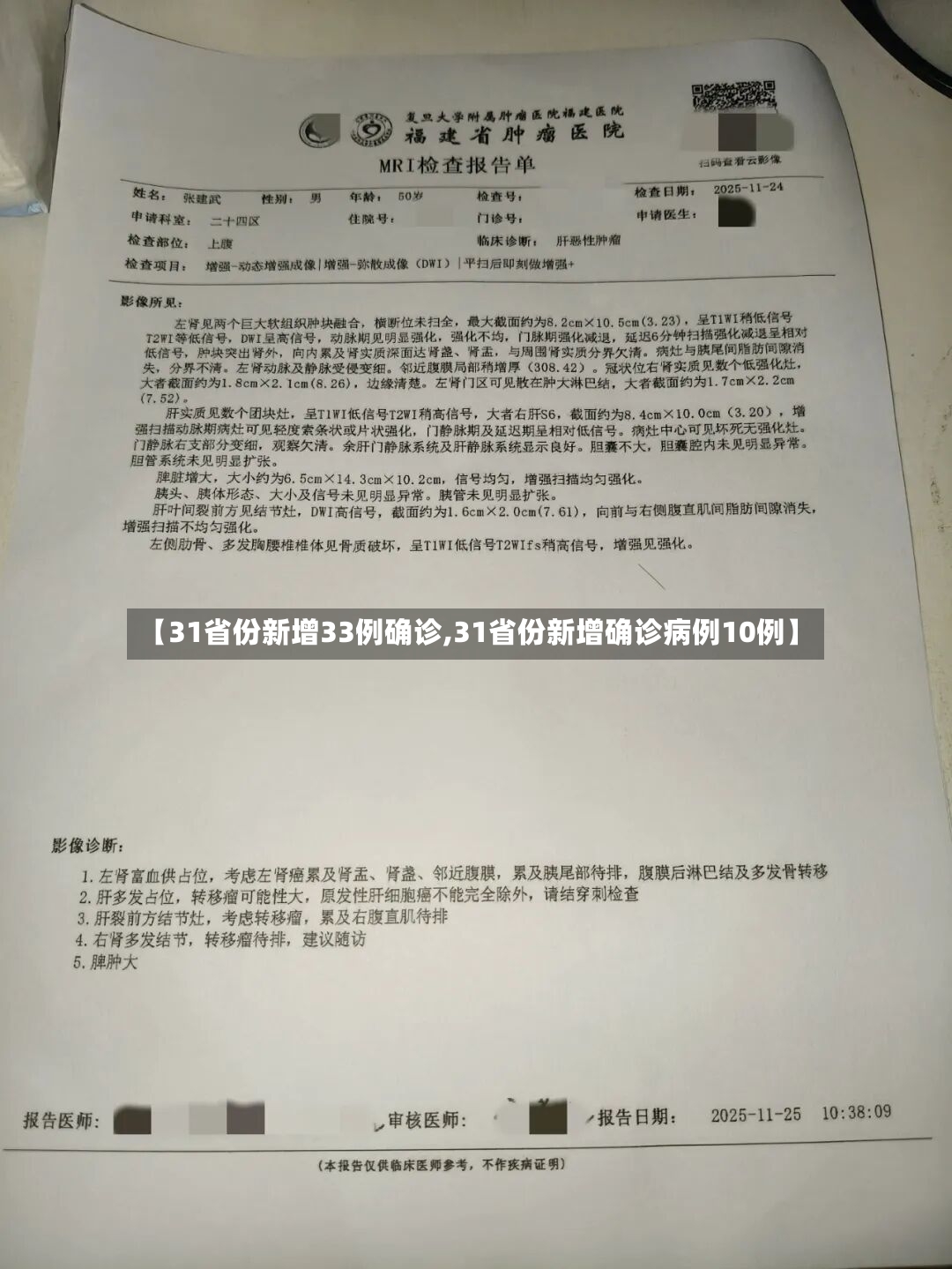【31省份新增33例确诊,31省份新增确诊病例10例】