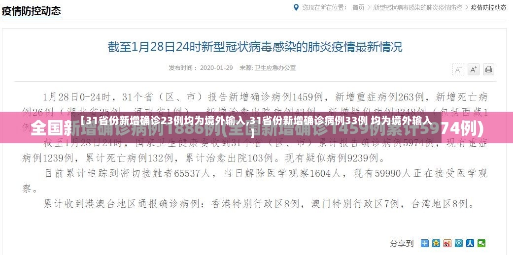 【31省份新增确诊23例均为境外输入,31省份新增确诊病例33例 均为境外输入】-第3张图片