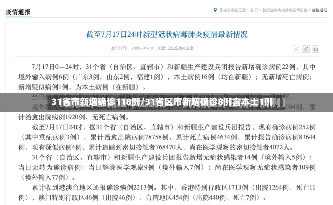 31省市新增确诊118例/31省区市新增确诊8例含本土1例-第2张图片