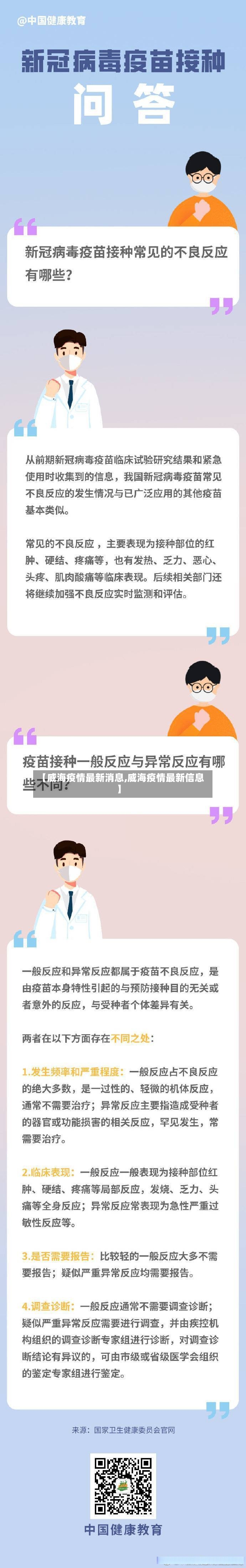【威海疫情最新消息,威海疫情最新信息】-第3张图片