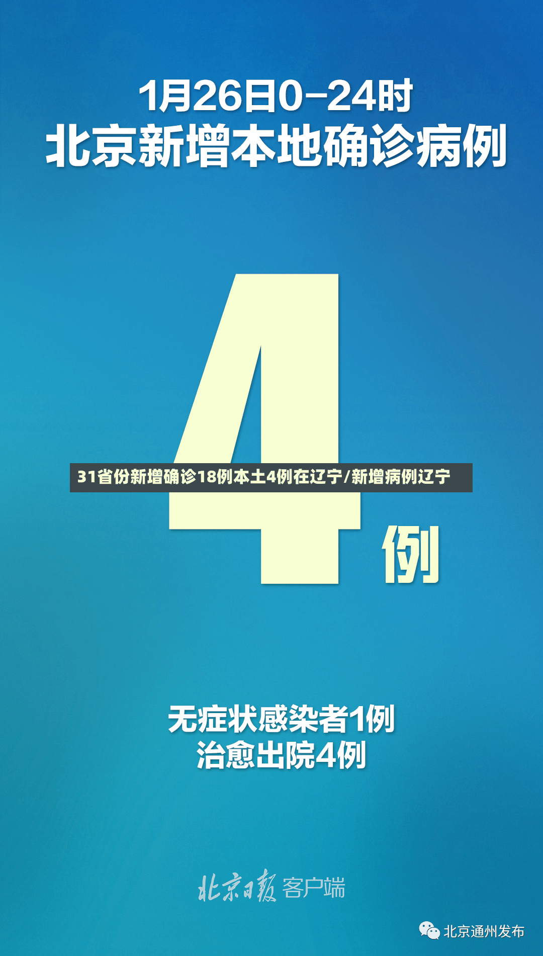 31省份新增确诊18例本土4例在辽宁/新增病例辽宁