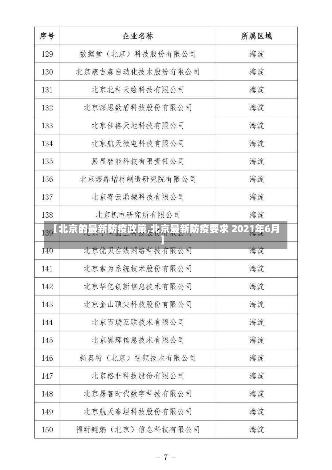 【北京的最新防疫政策,北京最新防疫要求 2021年6月】-第3张图片