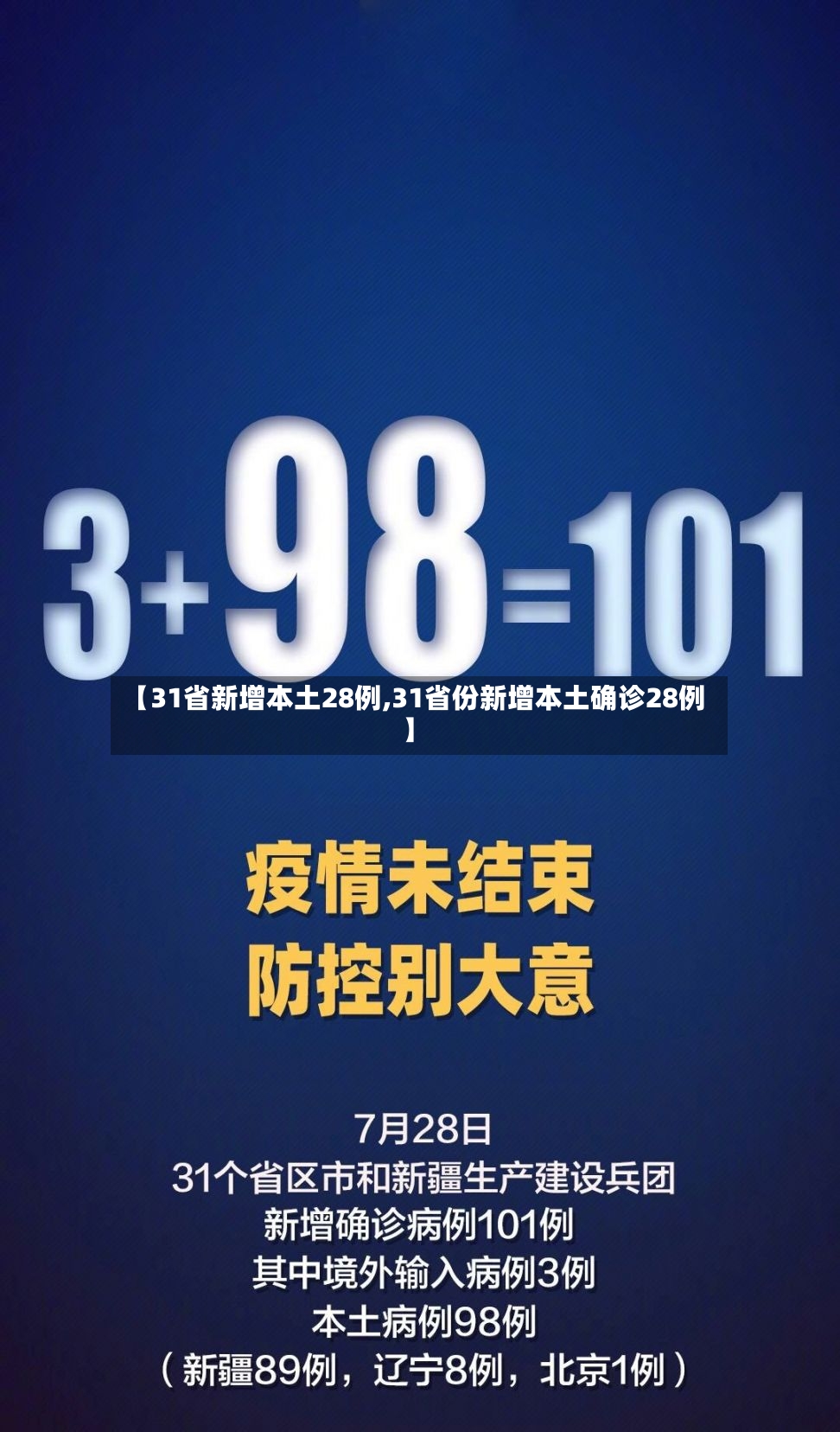 【31省新增本土28例,31省份新增本土确诊28例】