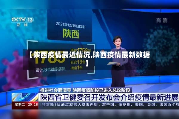 【陕西疫情最近情况,陕西疫情最新数据】